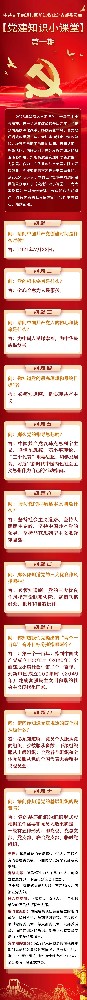 黨建知識(shí)小課堂